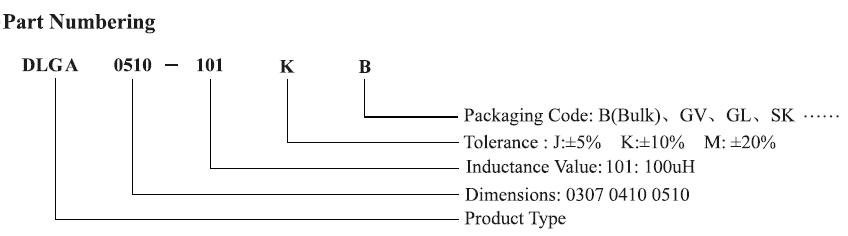 成型編帶DLGA0510-102KTB色環電感 13 蘇州谷景電子有限公司 13