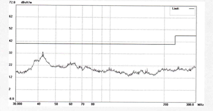鎳芯磁環電感 12 蘇州谷景電子有限公司 12