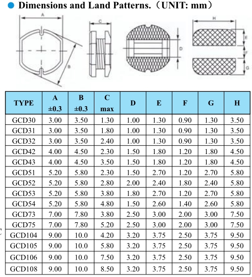 蘇州谷景電子有限公司 2